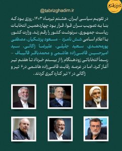 اینفوگرافیک |انتخابات ریاست جمهوری